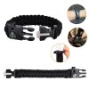 robinson survival kit sada prezitia 7