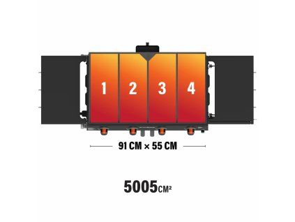25771 1 3 2230eu 36inculinarywsidetable heatzones sequence intl