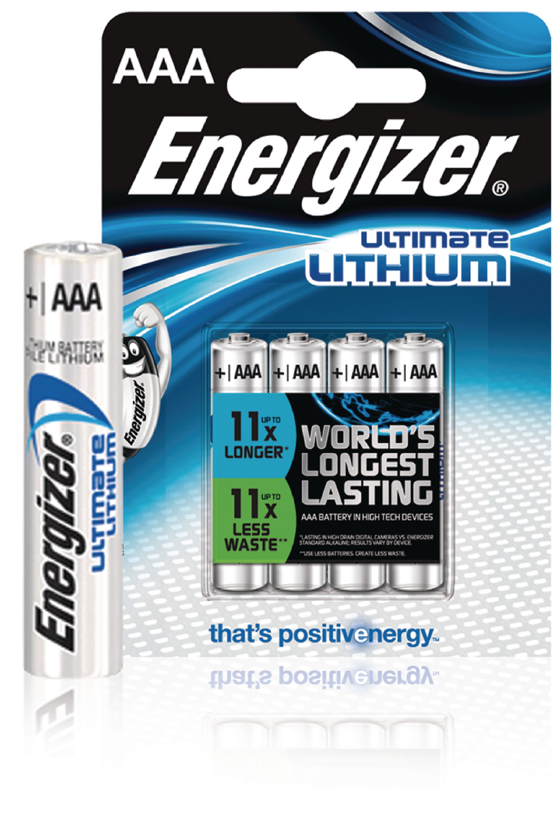 Lithiová baterie Energizer Ultimate AAA 1.5V, 4ks, ENLITHIUMAAAP4