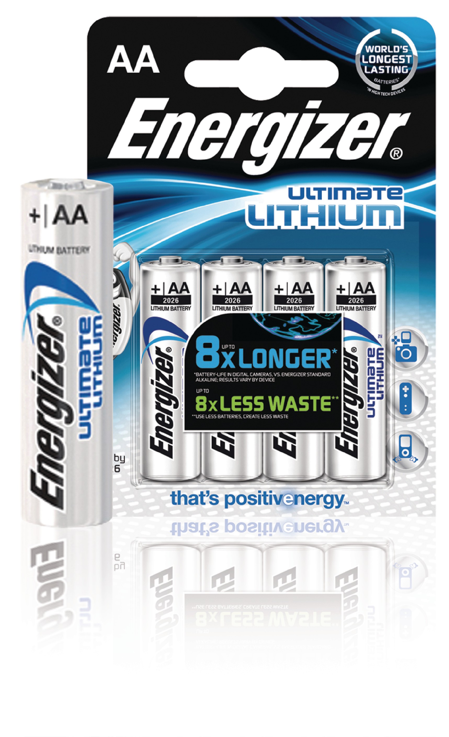 Lithiová baterie Energizer Ultimate AA 1.5V, 4ks, ENLITHIUMAAP4