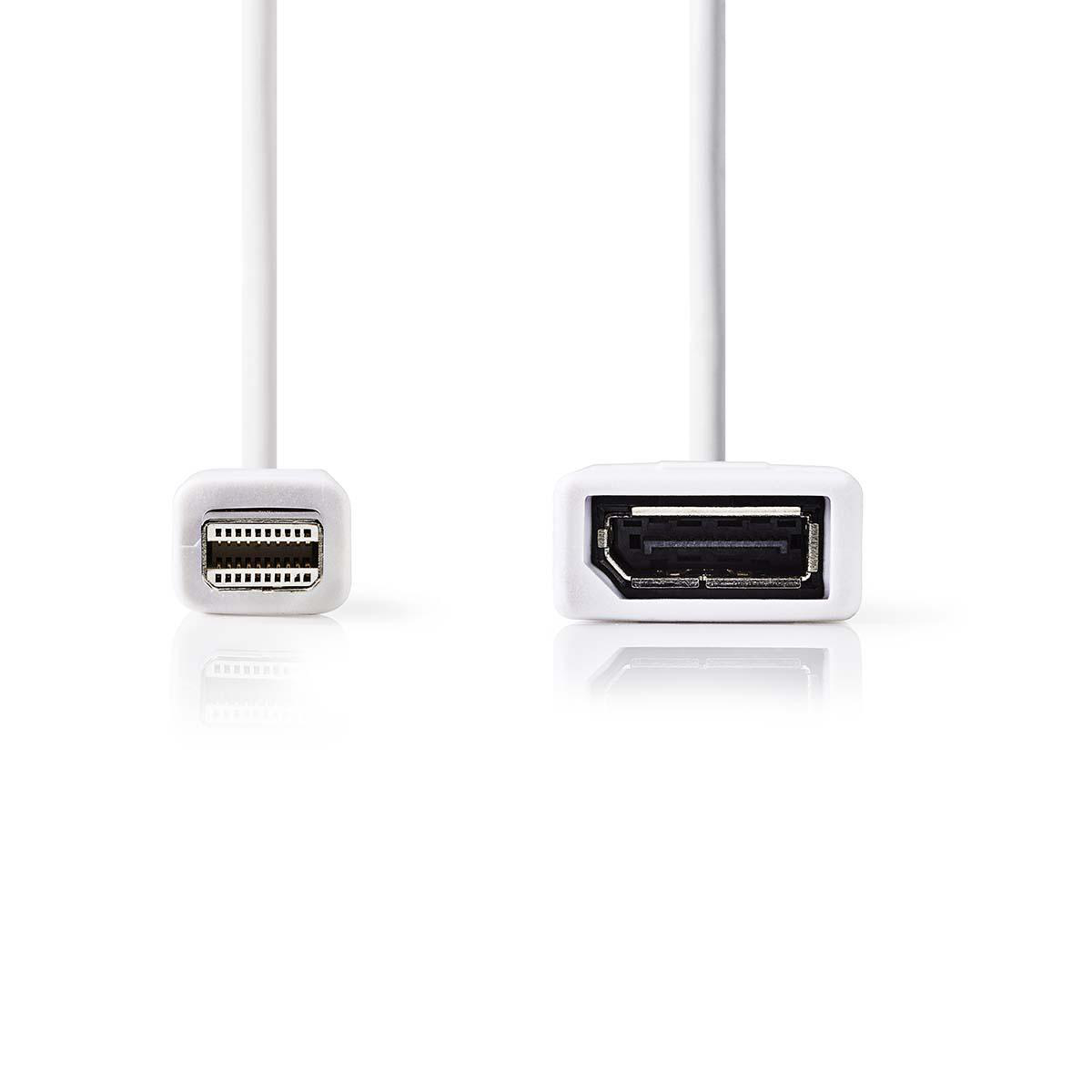 Nedis propojovací kabel zástrčka Mini DisplayPort – zásuvka DisplayPort, 0.2 m, bílá (CCGP37450WT02)