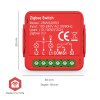 Nedis ZBWS20RD SmartLife modul spínací, ZigBee 3.0, 2-kanálový 2x100 W