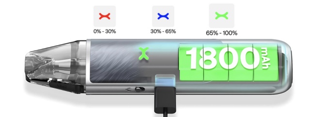 Oxva_Xlim_GO_Baterie