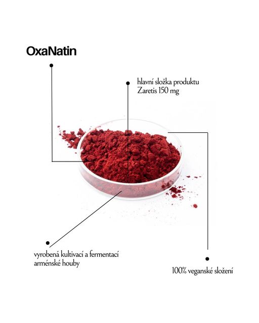 zaretis_oxanatin
