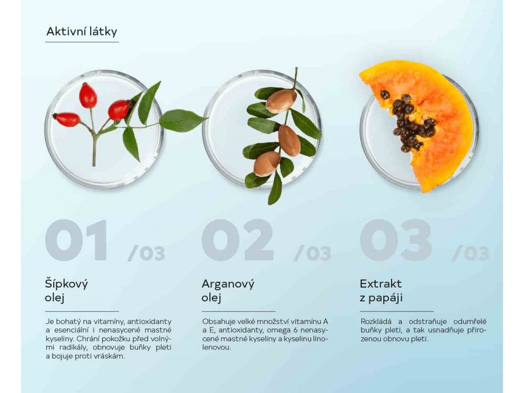 Hyaluron Day Cream+oční serum zdarma