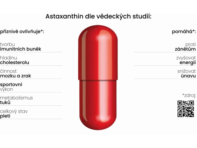 Bonaloka Astaxanthin Caps Pure 90 kapslí