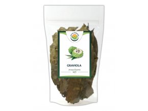 Graviola - Annona list