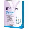 idelyn effect