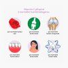 7235 12 vitamin c infografika1 cz