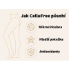 1982 2 infografika jak cellufree pusobi