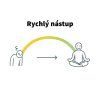 2012 2 infografika rychly nastup ucinku