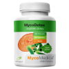 mycodetox vypis 2.1646628311