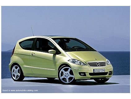 Kryty předních světel pro Mercedes-Benz třída A W169 (2004-2008)