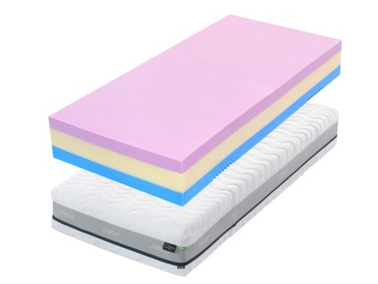 Swisslab Natur 30 (Varianta 90x200)