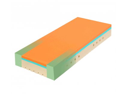 Super Fox Visco Classic VR 24 (Varianta 80x200)