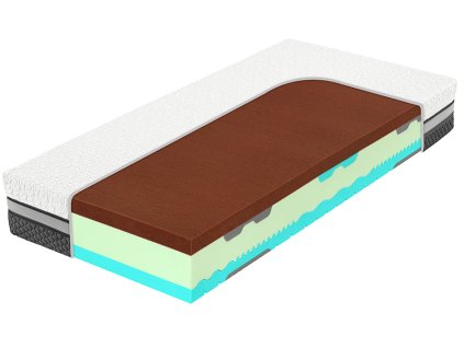 Spirit Superior TRIUMPH GEKON 25 (Varianta 90x200)