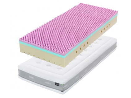 Super Fox Cloud Wellness 20 (Varianta 200x220)