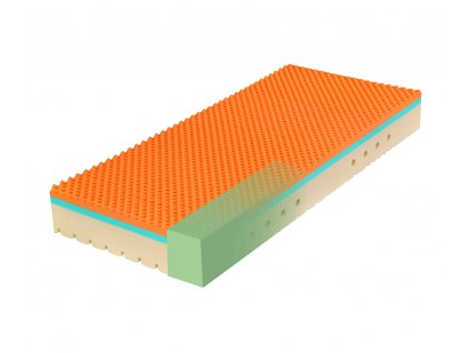 Super FOX Visco Wellness 1VR 24 (Varianta 200x220)