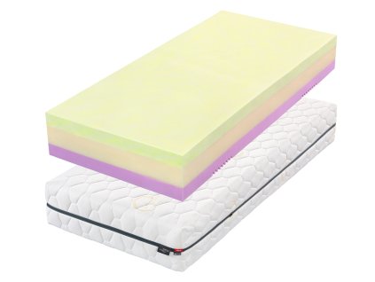 Swisslab Active 26 (Varianta 90x200)