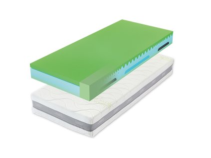 TropicoGuard Air Hybrid 1VR 24 (Varianta 200x220)