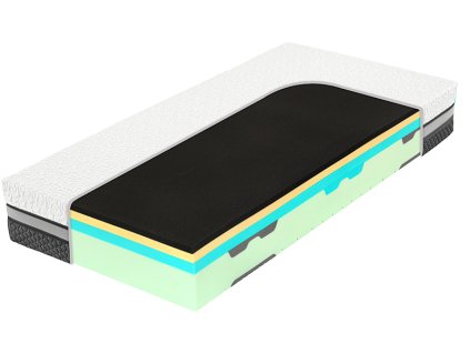 Spirit Superior Visco GEKON 22 (Varianta 90x200)