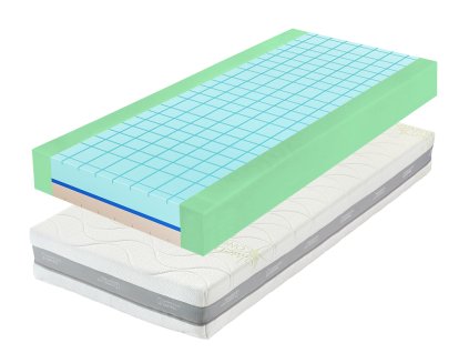 TropicoGuard Medical VR 24 (Varianta 200x220)