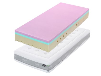 Super Fox Cloud Classic 22 (Varianta 200x220)