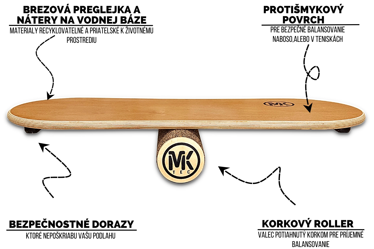 Popis balančnej dosky z čoho je vyrobená