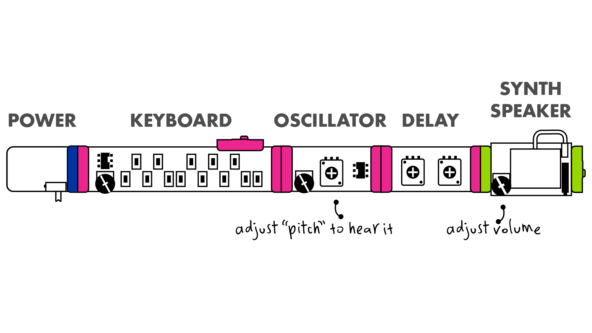 delay-03