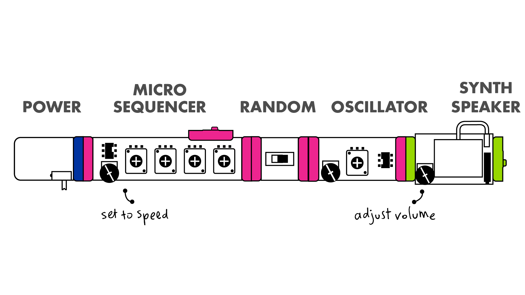 random03