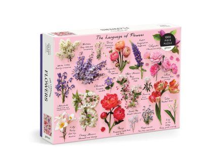 CHB7927 puzzle