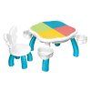 5501 2.table