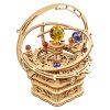 amk51.orrery
