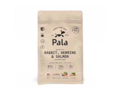 Pala Králik, sleď a losos