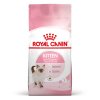 Royal Canin Kitten