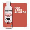 Animology Flea & Tick šampon pro psy 250 ml