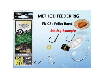 owner návazec method pellet band
