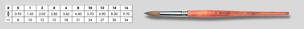 artesana+