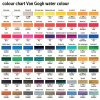 Colour chart Van Gogh water colour
