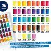 Faber-Castell akvarelová sada | 36 polpanvičiek