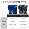 Hayabusa Pro Boxing Gloves blue 3