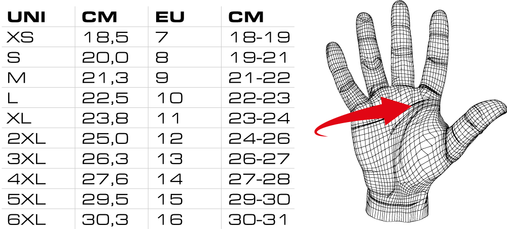 sizechart-gloves