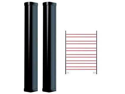 1 politec sadrin 620