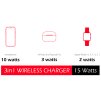 SWISSTEN Wireless bezdrátová nabíječka 3v1 černá