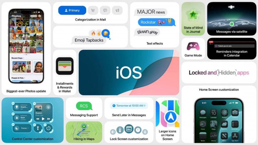 Apple-iOS-18-New-Features-1024x574-1