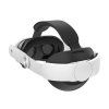 Komfortní Elite Strap pro VR Meta Quest 3, 3S