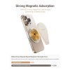 Stylový minimalistický Magsafe stojánek a držák telefonu 6