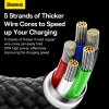 BASEUS kabel Type C na Lightning PD 20W Glimmer CADH000101 2 m černý