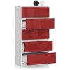 komoda k60 5 szuflad akryl czerwony wysoki polysk w3iugnhyq84ifdsu zzp2ple4gpk45hia