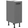30 d cargo bb nessa ant